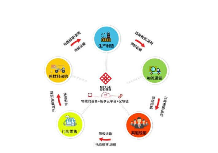 工厂供配电课程设计
